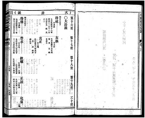 [下载][路桥项浦胡氏宗谱_4卷]浙江.路桥项浦胡氏家谱_三.pdf