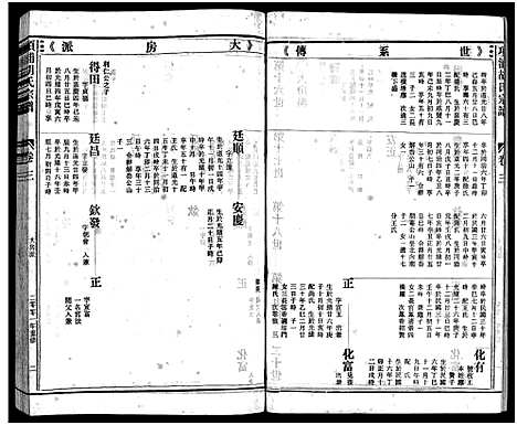 [下载][路桥项浦胡氏宗谱_4卷]浙江.路桥项浦胡氏家谱_三.pdf