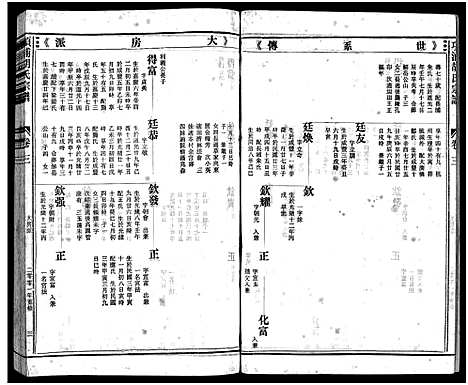 [下载][路桥项浦胡氏宗谱_4卷]浙江.路桥项浦胡氏家谱_三.pdf