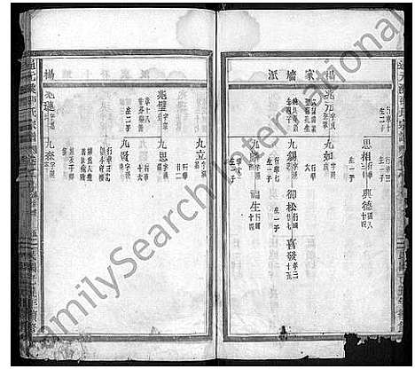 [下载][通元溪邵氏宗谱_6卷]浙江.通元溪邵氏家谱_六.pdf