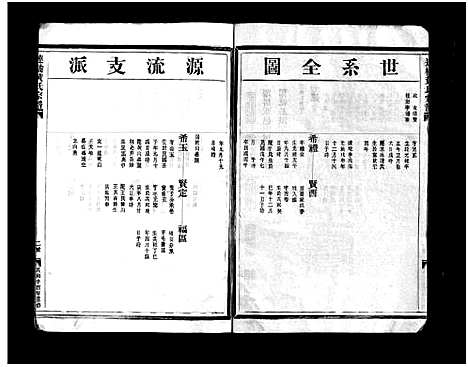 [下载][连桥黄氏宗谱_4卷]浙江.连桥黄氏家谱_三.pdf