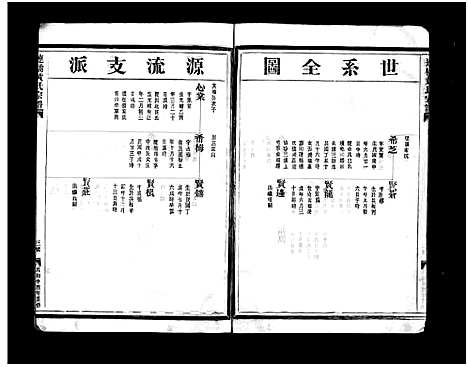 [下载][连桥黄氏宗谱_4卷]浙江.连桥黄氏家谱_三.pdf