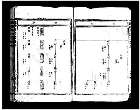 [下载][连桥黄氏宗谱_不分卷]浙江.连桥黄氏家谱_二.pdf