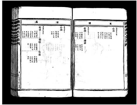 [下载][连桥黄氏宗谱_不分卷]浙江.连桥黄氏家谱_三.pdf