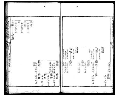 [下载][遂安儒洪余氏族谱]浙江.遂安儒洪余氏家谱_一.pdf