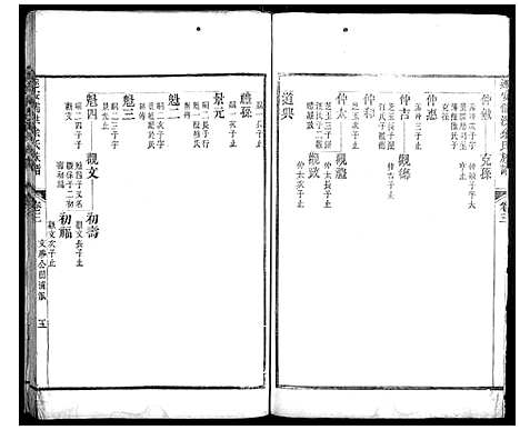 [下载][遂安儒洪余氏族谱]浙江.遂安儒洪余氏家谱_一.pdf