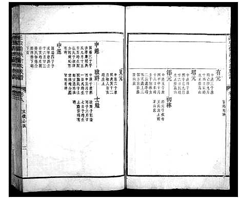 [下载][遂安儒洪余氏族谱]浙江.遂安儒洪余氏家谱_三.pdf