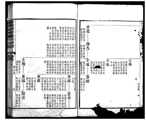 [下载][遂安儒洪余氏族谱]浙江.遂安儒洪余氏家谱_四.pdf