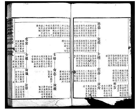 [下载][遂安儒洪余氏族谱]浙江.遂安儒洪余氏家谱_四.pdf