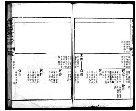 [下载][遂安儒洪余氏族谱]浙江.遂安儒洪余氏家谱_四.pdf