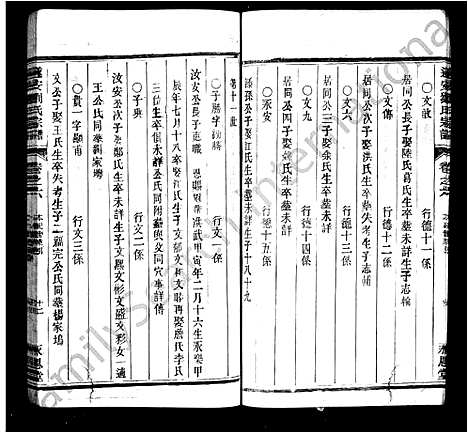 [下载][遂安刘氏宗谱_14卷首末各1卷]浙江.遂安刘氏家谱_二.pdf