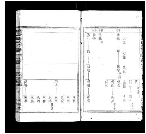 [下载][遂安姜氏宗谱_15卷首末各1卷]浙江.遂安姜氏家谱_二.pdf