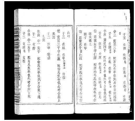 [下载][遂安姜氏宗谱_15卷首末各1卷]浙江.遂安姜氏家谱_四.pdf