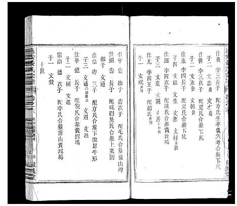 [下载][遂安姜氏宗谱_15卷首末各1卷]浙江.遂安姜氏家谱_四.pdf