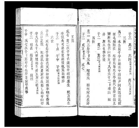 [下载][遂安姜氏宗谱_15卷首末各1卷]浙江.遂安姜氏家谱_五.pdf