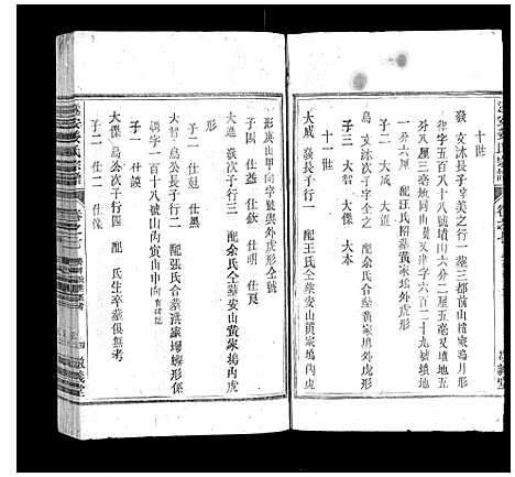 [下载][遂安姜氏宗谱_15卷首末各1卷]浙江.遂安姜氏家谱_五.pdf