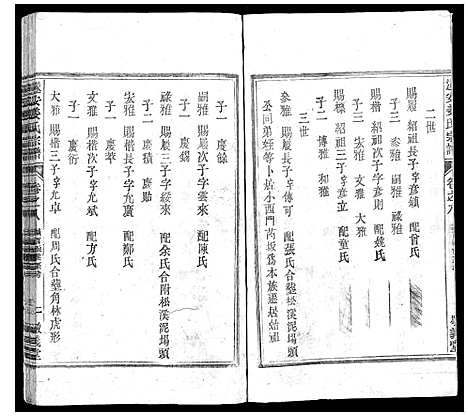 [下载][遂安姜氏宗谱_15卷首末各1卷]浙江.遂安姜氏家谱_六.pdf