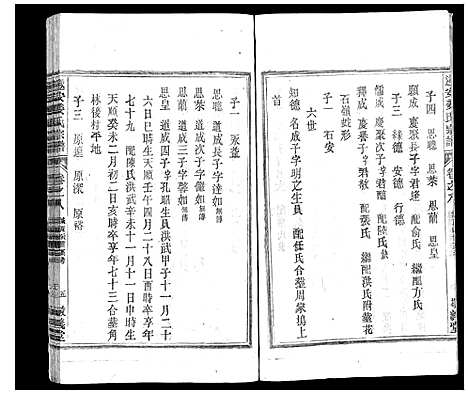 [下载][遂安姜氏宗谱_15卷首末各1卷]浙江.遂安姜氏家谱_六.pdf