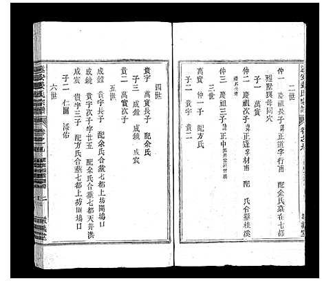 [下载][遂安姜氏宗谱_15卷首末各1卷]浙江.遂安姜氏家谱_八.pdf