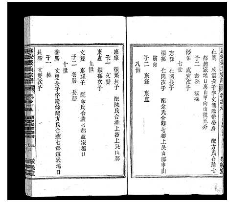 [下载][遂安姜氏宗谱_15卷首末各1卷]浙江.遂安姜氏家谱_八.pdf