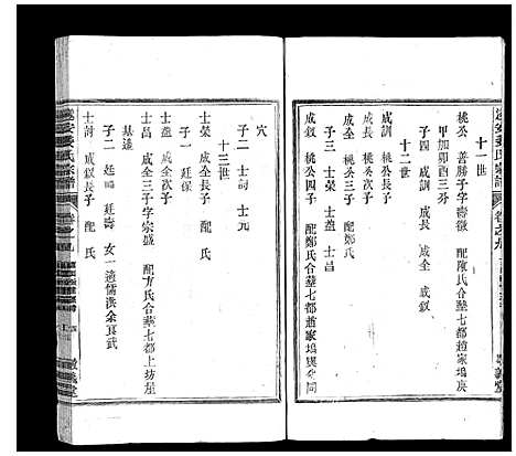 [下载][遂安姜氏宗谱_15卷首末各1卷]浙江.遂安姜氏家谱_八.pdf