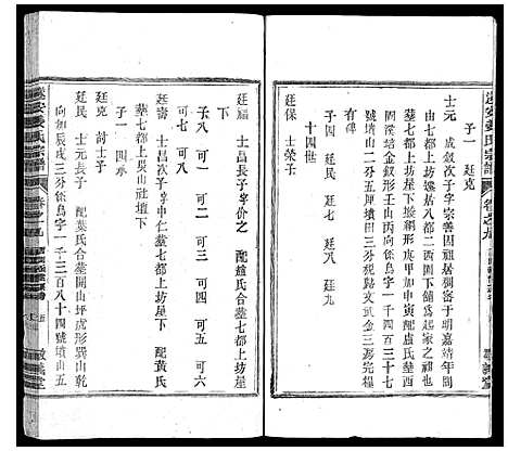 [下载][遂安姜氏宗谱_15卷首末各1卷]浙江.遂安姜氏家谱_八.pdf