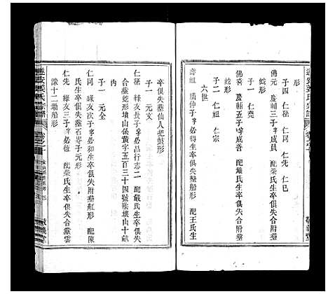 [下载][遂安姜氏宗谱_15卷首末各1卷]浙江.遂安姜氏家谱_十.pdf