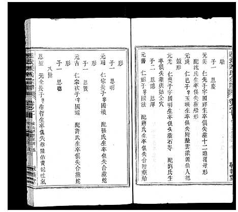 [下载][遂安姜氏宗谱_15卷首末各1卷]浙江.遂安姜氏家谱_十.pdf