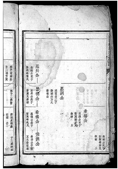 [下载][遂阳叶林项氏宗谱_残卷]浙江.遂阳叶林项氏家谱_二.pdf