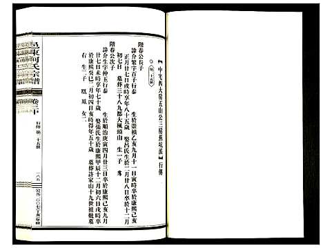 [下载][邑东何氏宗谱]浙江.邑东何氏家谱_六.pdf