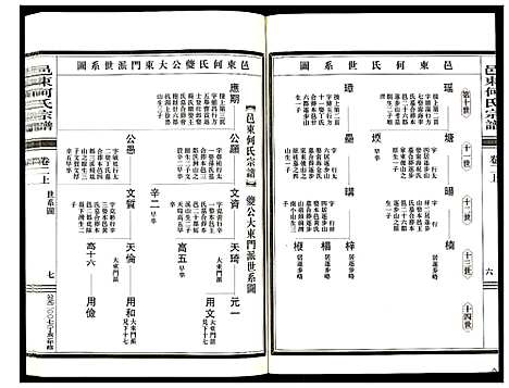 [下载][邑东何氏宗谱_4卷]浙江.邑东何氏家谱_二.pdf