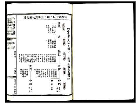 [下载][邑东何氏宗谱_4卷]浙江.邑东何氏家谱_三.pdf