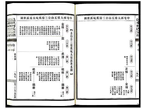 [下载][邑东何氏宗谱_4卷]浙江.邑东何氏家谱_三.pdf