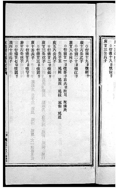 [下载][邵氏宗谱_13卷]浙江.邵氏家谱_六.pdf