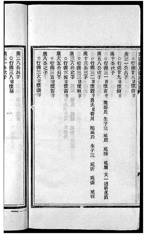 [下载][邵氏宗谱_13卷]浙江.邵氏家谱_六.pdf