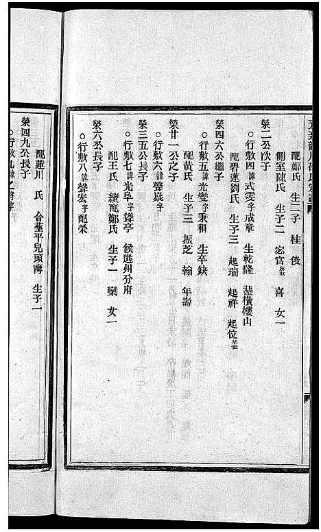 [下载][邵氏宗谱_13卷]浙江.邵氏家谱_七.pdf