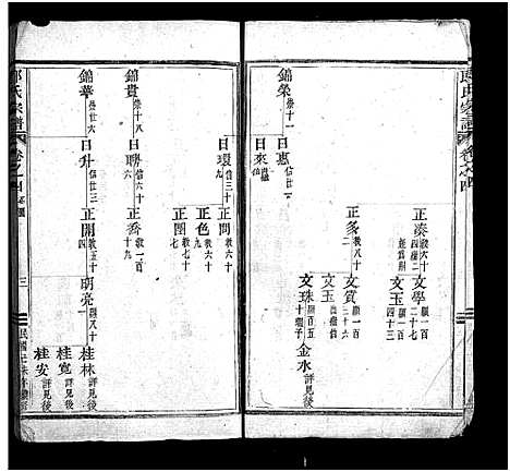 [下载][郎氏宗谱_12卷]浙江.郎氏家谱_五.pdf