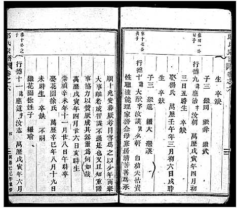 [下载][郎氏宗谱_12卷]浙江.郎氏家谱_七.pdf