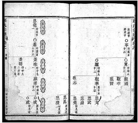 [下载][郎氏宗谱_12卷]浙江.郎氏家谱_十六.pdf