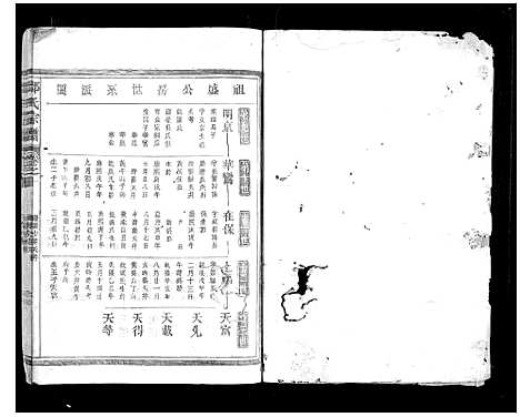 [下载][邓氏宗谱_10卷]浙江.邓氏家谱.pdf