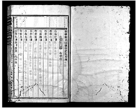 [下载][郑氏宗谱_16卷]浙江.郑氏家谱_九.pdf