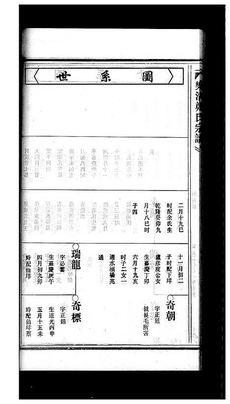 [下载][郑氏宗谱_不分卷]浙江.郑氏家谱_二.pdf