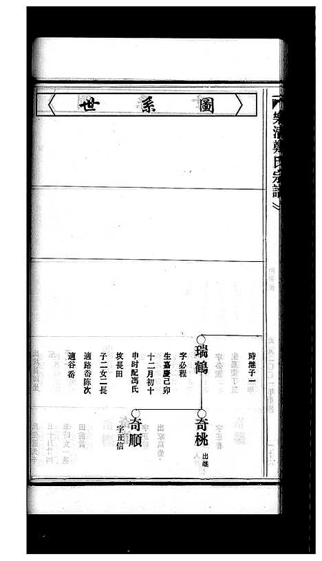 [下载][郑氏宗谱_不分卷]浙江.郑氏家谱_二.pdf