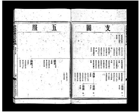 [下载][郑氏宗谱_不分卷]浙江.郑氏家谱_三.pdf