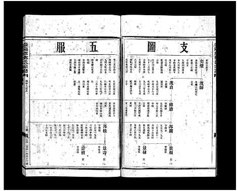 [下载][郑氏宗谱_不分卷]浙江.郑氏家谱_三.pdf