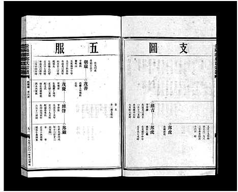 [下载][郑氏宗谱_不分卷]浙江.郑氏家谱_八.pdf