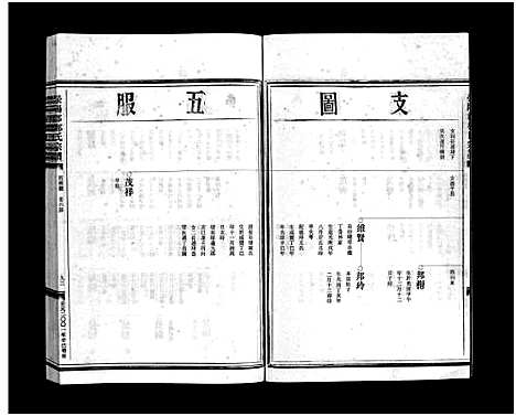 [下载][郑氏宗谱_不分卷]浙江.郑氏家谱_八.pdf