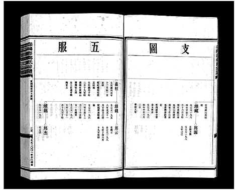 [下载][郑氏宗谱_不分卷]浙江.郑氏家谱_十三.pdf