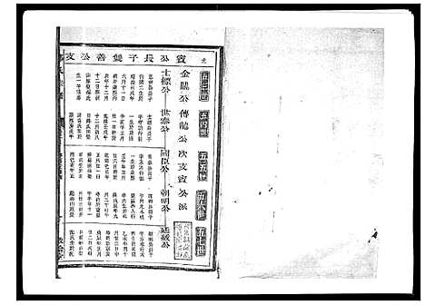 [下载][郑氏宗谱_6卷]浙江.郑氏家谱_三.pdf