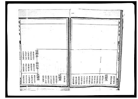 [下载][郑氏宗谱_6卷]浙江.郑氏家谱_三.pdf